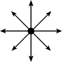 picto Standortreisen